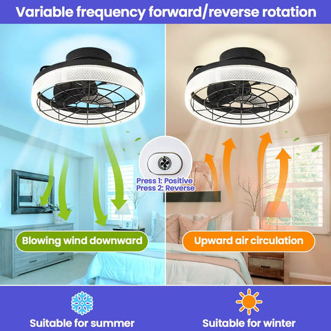 Low Profile Ceiling Fan With Lights Black Finish, Space Saving Caged Flush Mount, Dimmable LED With 3 Color Temperature, illustrating airflow direction for summer and winter