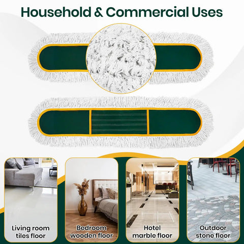 36 Inch Commercial Dust Mop With Two Replacement Pads And 60 Inch Handle Heavy Duty Industrial Flat Mop for various floor types.