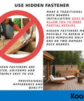Diagram showing benefits of Hidden Deck Fastener Clips Bundle for Grooved Composite Decking installation on a deck.