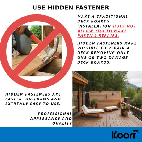 Diagram showing benefits of Hidden Deck Fastener Clips Bundle for Grooved Composite Decking installation on a deck.