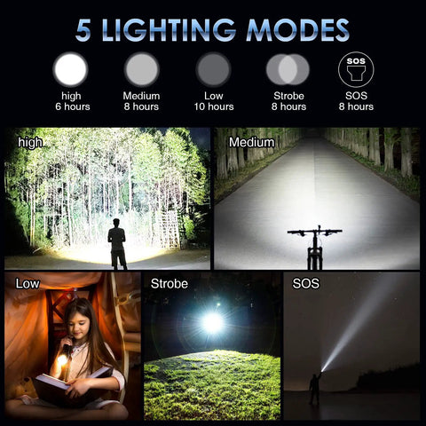 Rechargeable LED Flashlight Beast Mode 250000 Lumens With LCD Display 5 lighting modes illustrating high, medium, low, strobe, SOS use