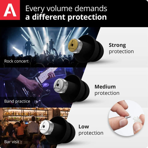 MusicSafe Pro High Fidelity Earplugs For Musicians With Three Interchangeable Filter Sets 16 19 And 22 dB For Crystal Clear Sound And Real Hearing Protection While Gigging On Stage Or DJing In Clubs