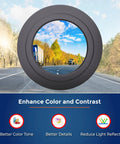 Anti-Glare Circular Polarizer CPL Filter For R2-4K Dash Cam Series Pro showing enhanced road scene through filter