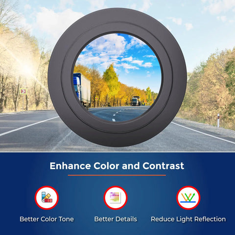 Anti-Glare Circular Polarizer CPL Filter For R2-4K Dash Cam Series Pro showing enhanced road scene through filter