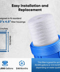 5 Micron Whole House Sediment Filter Cartridge 10 X 4.5 For Well Water Replacement 3 Pack Durable High Flow Low Maintenance