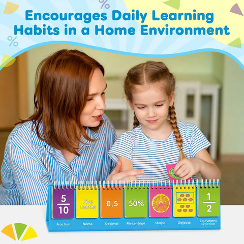 Mother and daughter using Fraction Manipulatives For Kids With Seven Colorful Panels That Visualize Fractions In Multiple Ways.