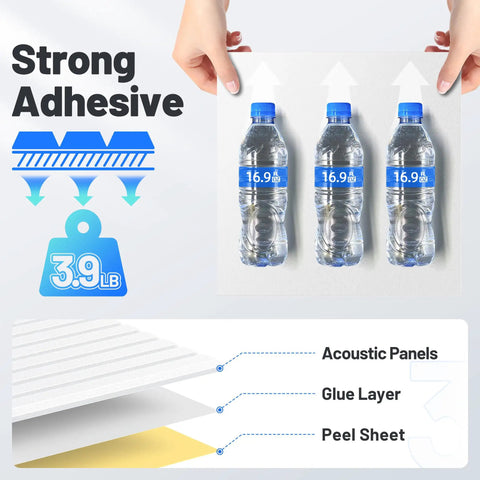 Heavy Duty Sound Proof Foam Panels For Walls Self Adhesive Acoustic Tiles showing adhesive strength with water bottles.