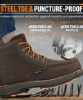 Mens Steel Toe Work Boots Built For The Job Like Construction And Welding, Puncture Resistant And Slip Resistant, EH Protected Safety Moc Toe Boots, Water And Oil Resistant Outdoor Work Shoes Ideal For Hunting, Concrete And Industrial Sites