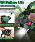 Kids Dinosaur Themed LED Headlamp With T Rex Design, Glowing Eyes And Roaring Sound Effects, Perfect For Camping