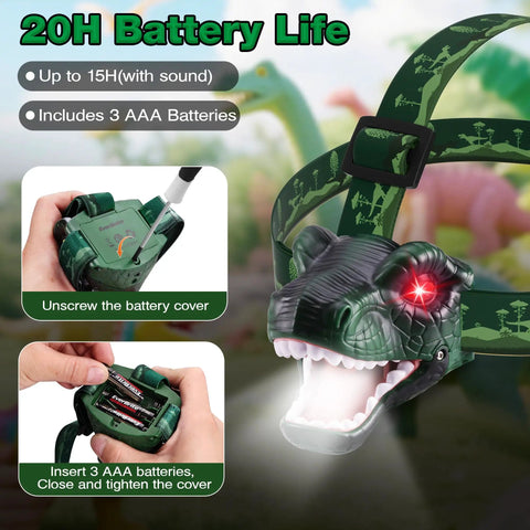 Kids Dinosaur Themed LED Headlamp With T Rex Design, Glowing Eyes And Roaring Sound Effects, Perfect For Camping