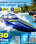 14 Inch Fast RC Boat For Kids And Adults 20 Plus MPH Remote Speed Boat With Dual 1200mAh Batteries Self Righting Waterproof Racing Boat For Lakes And Pools Totally Easy To Learn Perfect Summer Fun Toy on water with controller in hand, tropical background