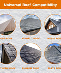 Roof Heat Cable For Snow And Ice Dam Prevention Self Regulating Heating Cable For Roof And Gutters 8 Watts Per Foot 60 Foot Length Snow Melting System Outdoor Use shown compatible with various roof types
