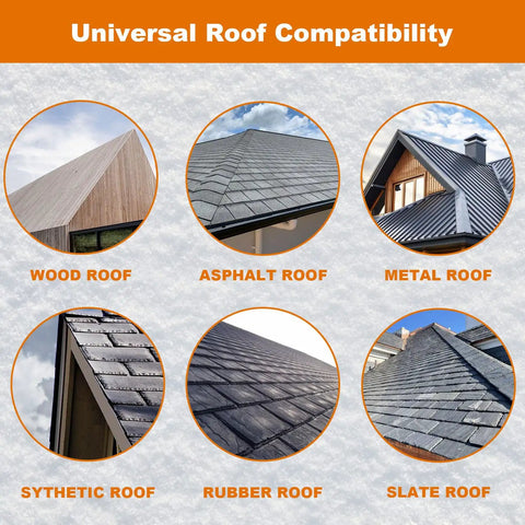 Roof Heat Cable For Snow And Ice Dam Prevention Self Regulating Heating Cable For Roof And Gutters 8 Watts Per Foot 60 Foot Length Snow Melting System Outdoor Use shown compatible with various roof types