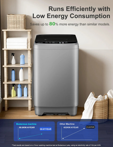 Portable Washing Machine 2 In 1 Compact Washer Built In Drain Pump 1.7 Cu Ft Self Cleaning Water Recycle Design located near towels.