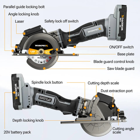 Tough As Nails Cordless Circular Saw Cuts Clean Like Butter On Wood And Tile features labeled parts and 20V battery pack.