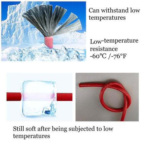20 Gauge Solid Core Wire Kit For Prototyping showing resistance to low temperatures with ice and iceberg visuals.