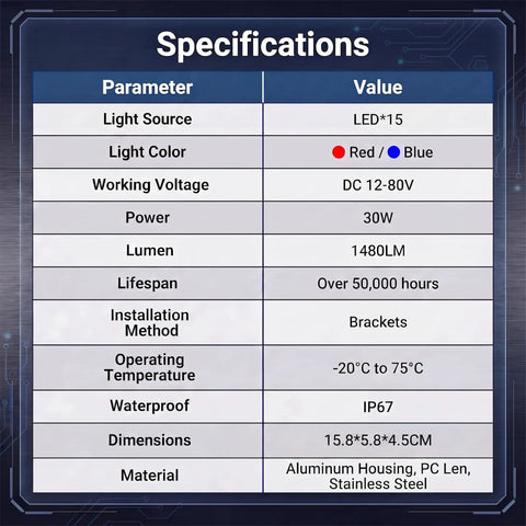 Specifications chart for Heavy Duty Forklift Red Zone Laser Safety Projector with LED, showcasing power, dimensions, and IP67 waterproof material.
