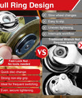 Fast-lock nut versus traditional wrench nut, highlighting Two Pack Heavy Duty Quick Change 5/8-11 Flange Nuts For Angle Grinders.