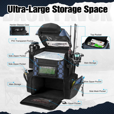 Fishing Tackle Backpack With Rod Holders And Four Tackle Boxes, Outdoor Gear Bag With Water-Resistant 600D Nylon, compartments shown