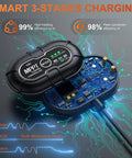 Close-up of 12V MPPT controller with circuit board showing smart 3-stage charging for the 12V 30W solar battery charger maintainer.