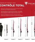 Diagram showing telescopic wand height adjustments of 1.3m to 5.2m next to a person for the Heavy Duty 35L Electric Sprayer.