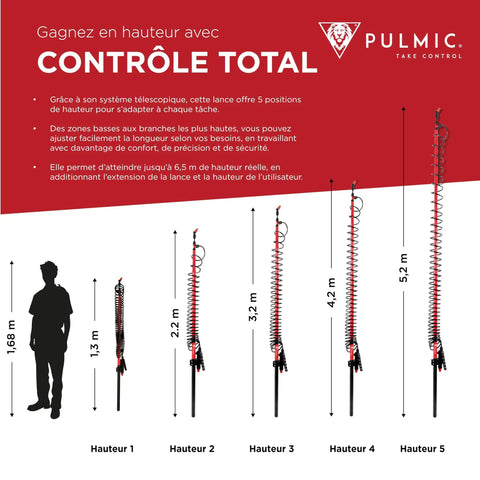 Diagram showing telescopic wand height adjustments of 1.3m to 5.2m next to a person for the Heavy Duty 35L Electric Sprayer.