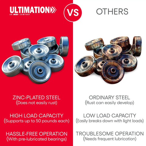 Comparison of Beefed Up Heavy Duty Conveyor Skate Wheels 10 Pack for Flow Rail Systems Replacement Zinc Plated Steel Roller vs ordinary steel