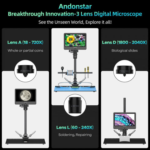 High Power 10.1 Inch HDMI Digital Microscope With 2000X Zoom And 3 Lens System For Soldering, Coins, Plants, And Biological Slides, UHD 2160P Video Capture, Great For Makers And Hobbyists. 10.1-inch display