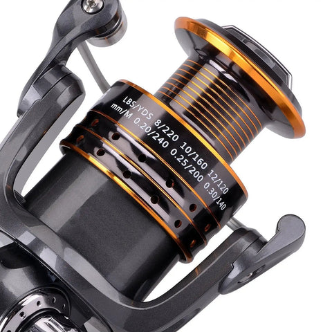 Close-up of reel from Carbon Fiber Telescopic Fishing Rod And Reel Combo For Saltwater And Freshwater All In One Kit