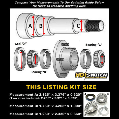Trailer Hub Rebuild Kit For One And One Quarter Inch And One And Three Quarter Inch Axles 5200 To 7000 Lbs Capacity diagram