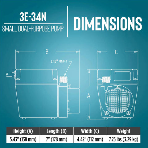 Diagram of 3E-34N dual-purpose pump dimensions in inches and weight in pounds. Includes Dual Purpose Inline Or Submersible Pump 115V One Fifteenth HP 670 GPH Oil Filled Water Pump With 10 Ft Cord For Fountains Statues Water Displays AC Cooling And Small Projects.