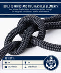 Close-up of Premium Double Braided Nylon Boat Anchor Rope with thimble showcasing marine grade durability against UV, oil, saltwater, chemicals