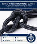 Double Braided Nylon Boat Anchor Rope 50 Ft By One Quarter Inch With Stainless Steel Thimble And Heavy Duty Marine Grade Bow Shackle