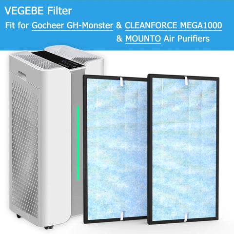 Two Pack Air Purifier Filter Set Compatible With Gocheer GH Monster, CleanForce Mega1000, And Monto, 25 x 13 x 4.5 inches