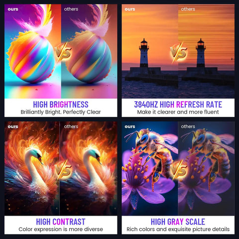 Comparison of vibrant image quality showcasing Heavy Duty Rental Led Videowall Panel P481 Ip65 Weatherproof Grade attributes.