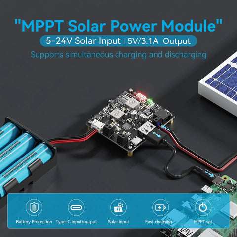 MPPT Solar Charge Controller with 65W PD QC Fast Charge, connected to solar panel and battery, showing Type C fast charging