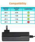 Power Supply For Lift Chairs And Power Recliners 29V 2A AC DC Switching Adapter With Two Pin Flat Round Connector Easy Plug In Design For Quick Chair Upgrades And Smooth Reliable Recliner Performance. Black wall plug adapter with 29V compatibility chart
