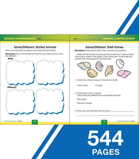 Inside page spread from All In One Second Grade Comprehensive Skills Workbook For Reading Math Language Arts Spelling Grammar Writing.