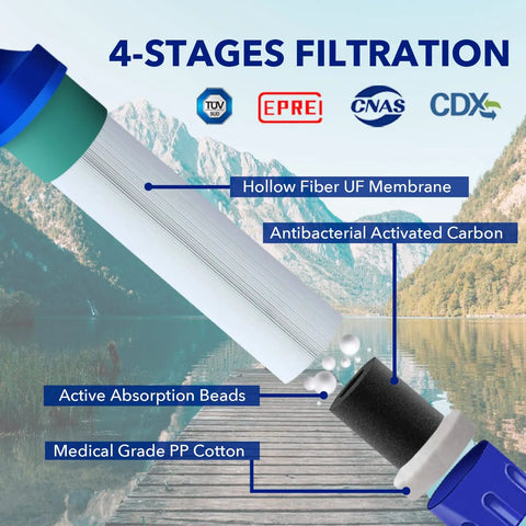 Personal Water Filter Straw For Outdoor Adventures Portable Filtration Kit For Hiking Camping Travel And Survival 4 Stage Filtration