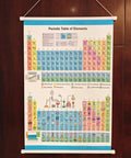 Fabric Periodic Table Poster With Frame 23.6 By 15.7 Inches Durable Waterproof Tear Resistant Elements Chart For Learning