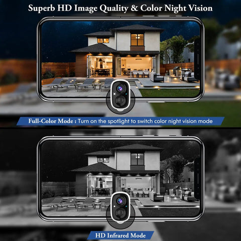 Wireless Outdoor Security Camera Battery Powered 1080P Color Night Vision With AI Motion Detection Two Way Talk Spotlight IP65 Waterproof For Home Security Customizable Monitoring Areas And Target Recognition In App