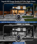 Solar Wireless Outdoor Security Camera 1080P Night Vision With 2.4GHz WiFi Motion Detection IP65 Waterproof showcase