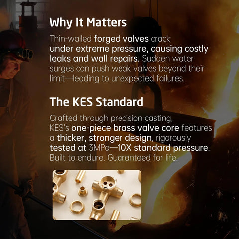 Text highlighting the quality of KES one-piece brass valve core, tested at 3MPa pressure, ensuring durability and reliability.