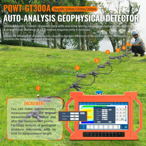 Auto Analysis Water Detector 300M Geophysical Prospecting Gear used in field for geological exploration and water prospecting