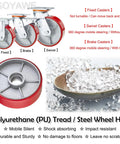 Heavy Duty Swivel Plate Caster Set Of Four Featuring Silent Polyurethane Wheels and Steel Wheel Hub design, showcasing fixed, brake, and swivel wheels.