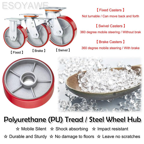 Heavy Duty Swivel Plate Caster Set Of Four Featuring Silent Polyurethane Wheels and Steel Wheel Hub design, showcasing fixed, brake, and swivel wheels.