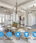 Dining room with Dimmable E12 Candelabra LED Bulbs 60W Incandescent Equivalent 5000K Daylight White Clear Filament Chandelier