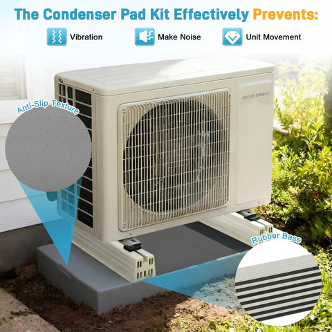 Anti Vibration Mini Split Condenser Pad With Floor Mount Base Kit For Outdoor Setup Or Indoor Install, 38 By 18 By 3 Inch Pad Fits 9000 To 36000 BTU Ductless Systems, Heavy Duty Polypropylene AC Pad For Heat Pumps And Exterior Mounting