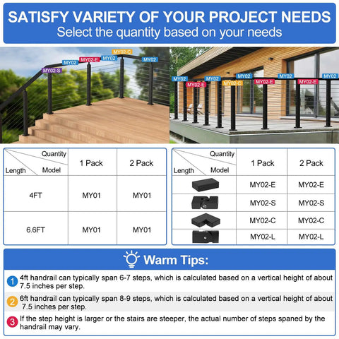 Top Shelf Six Foot Six Inch Stainless Steel Rectangular Handrail Cuttable Cable Railing System Black Flat Top Rail displayed with options on indoor stairs.