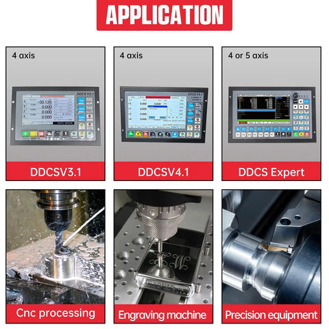 Application of CNC systems with controllers and 6 Axis CNC Handwheel MPG Pendant for Siemens Mitsubishi CNC Router Engraving Machine